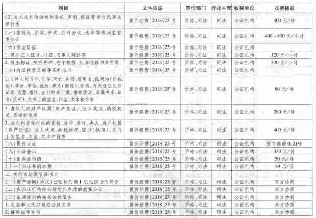 行政行为法的双面镜像，公共性与规范性属性剖析