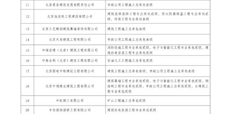 深度解读，新版建设工程项目管理试行办法——引领行业变革的新风向标