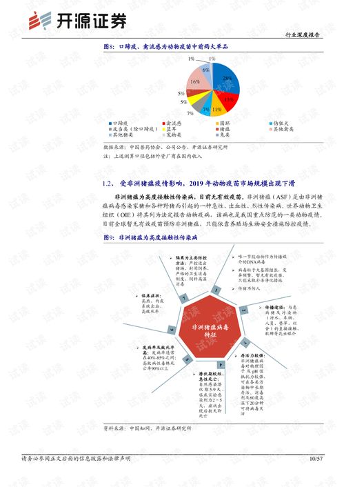 深度解读，新版建设工程项目管理试行办法——引领行业变革的新风向标