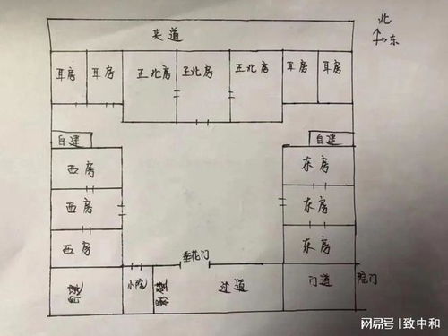 揭秘北京两限房，位置、政策与购房攻略
