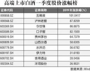 工程验收单，一份小小的文件，却承载着大大的责任