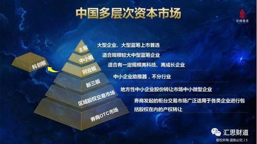 房地产抵押，机遇与风险并存的财富管理策略