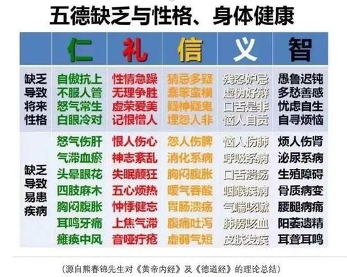 令人震惊！00后的养生食谱竟全是处方药