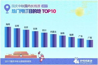中秋假期出行人数超6.2亿人次，节日盛况与旅游热潮的交织