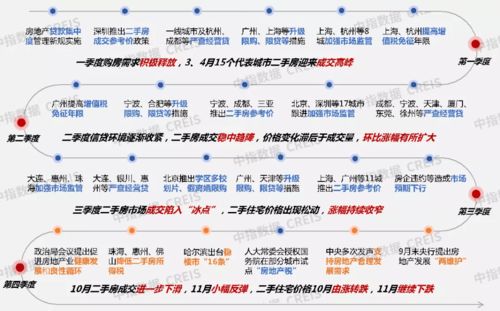 2021年节假日，回顾与展望