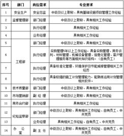 法官职务序列设置暂行规定解读，构建法治社会的基石