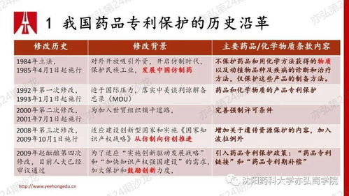 自媒体专栏知识产权时代下的新机遇，如何理解和利用专利许可合同
