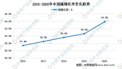 靖江二手房市场深度解析，现状、趋势与投资建议