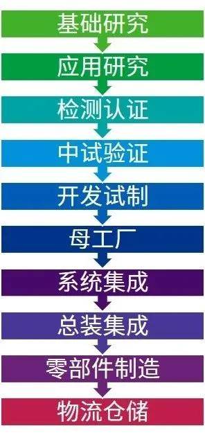 新邮政法实施细则深度解读与影响分析