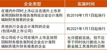 新邮政法实施细则深度解读与影响分析