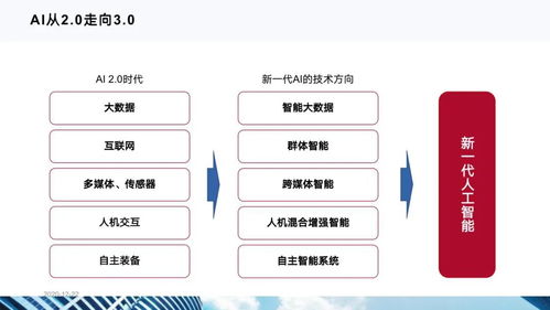 自媒体视角下的范围概念深度解析