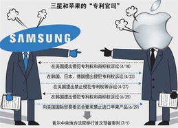 消费者诉苹果公司，一场关于隐私与权益的法律较量