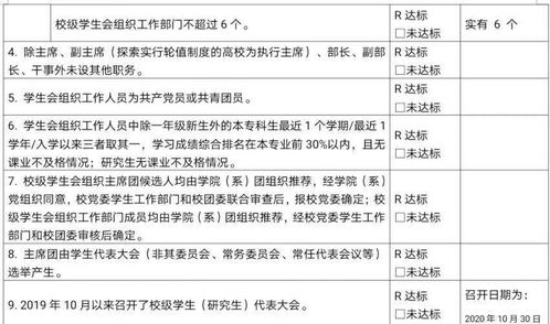 自媒体独家解析章程修订案，组织变革的新篇章，如何引领未来方向？