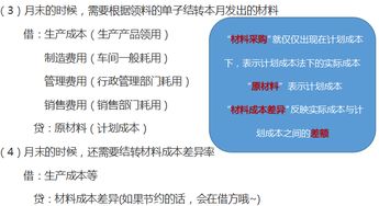 离婚律师费揭秘，了解费用构成，合理规划离婚成本