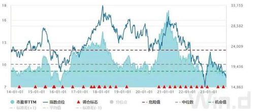 印花税下调，股市新风向标，投资者迎来利好
