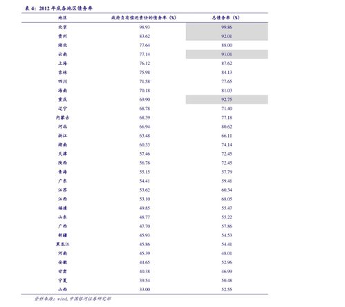 2018年个人所得税税率表详解及影响分析