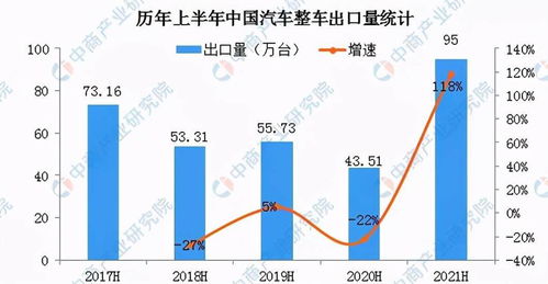 土地双轨制，中国土地市场的独特现象与未来走向