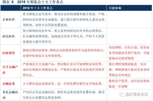 深入解读，固定资产融资贷款——为企业的稳健发展保驾护航