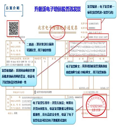 税务发票真伪查询系统官网入口