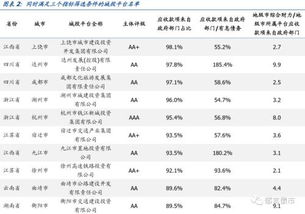 什么是会计报表附注？