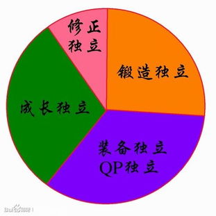 深度解析 | 精神损害赔偿金，权益保障的法律武器