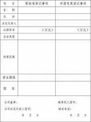 分公司名称变更申请书