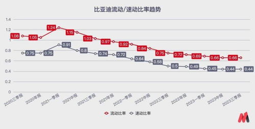 企业净资产，透视企业健康度的关键指标
