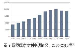 TRIPS协议，全球知识产权保护的基石与争议