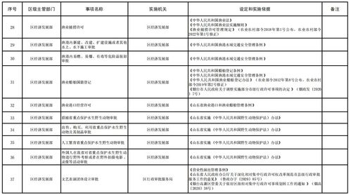企业财务管理的基石——财务制度范本全解析