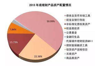 自媒体时代的财富密码，如何合理规划与分配利润