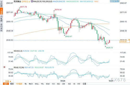 日本股市抢筹中国资产的背后动因及影响分析