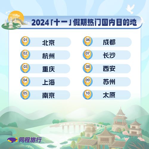 国庆假期首日逾56万人次入境香港，旅游热潮与多元体验的新篇章