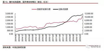 美国11月大幅降息概率骤降，原因与影响分析