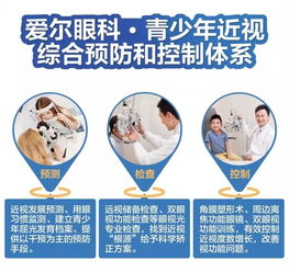 近视手术后参加海军飞行学员选拔，挑战与机遇共存