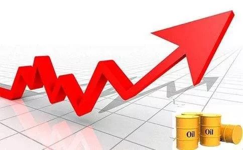 油价上涨趋势下的挑战与应对策略