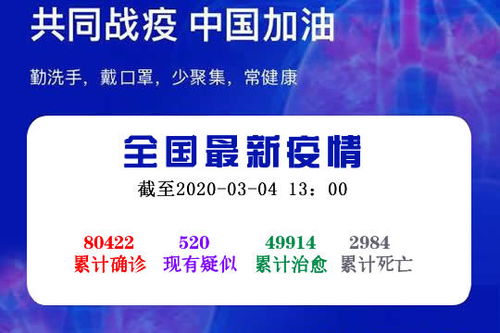 上海市卫生健康委员会网站，数字时代的健康守护者