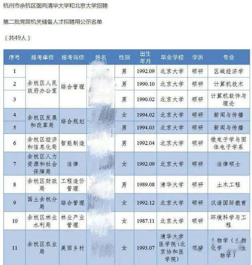 清北毕业生入职县级中学引热议，当地回应