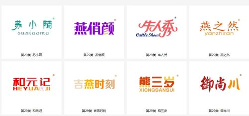 转让商标一般多少钱