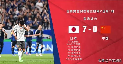 国足失利反思大会，探寻0-7惨败日本的深层原因