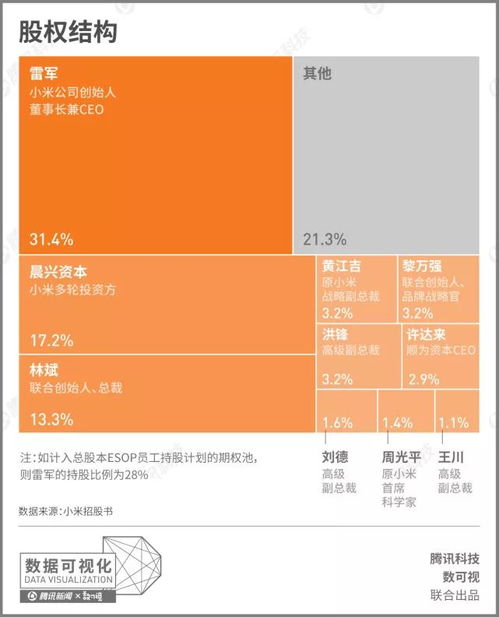 雷军确认小米15涨价，成本压力下的品牌策略调整