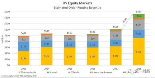 俄罗斯将利用不友好国家资产收益，策略与影响