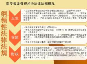 医疗机构管理条例解析与影响