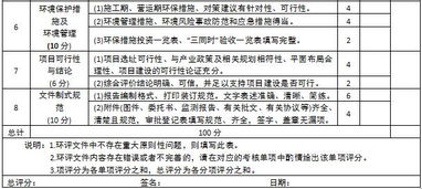 环境影响评价制度，构建可持续发展的绿色屏障
