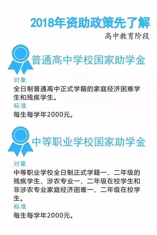 社保最新政策解读，为您的未来保驾护航