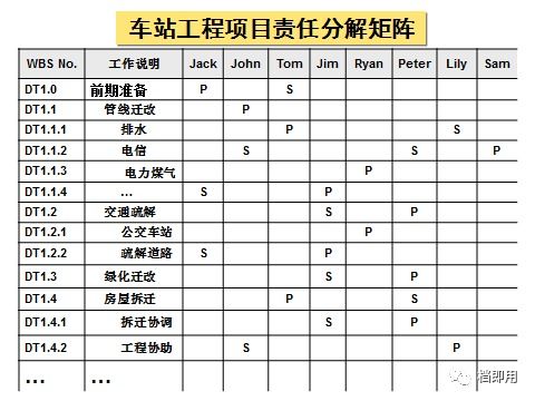 企业工资表，透明管理与员工激励的关键