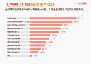 曝Mate70提前拆封罚款50万起，揭秘背后的责任与权益
