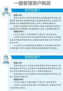 济南市落户政策详解，全面解读与实用指南