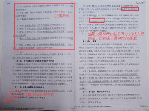 买房合同注意事项全解析，助您轻松购房