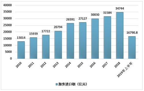 工人退休年龄，现状、挑战与未来趋势