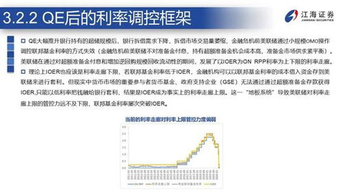 政策解读与影响分析